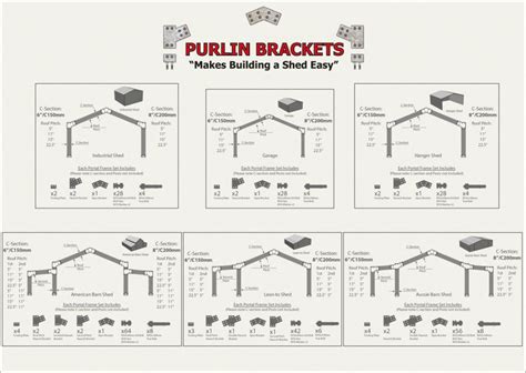 barn shed metal brackets|shed portal brackets.